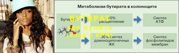 тгк Ростов